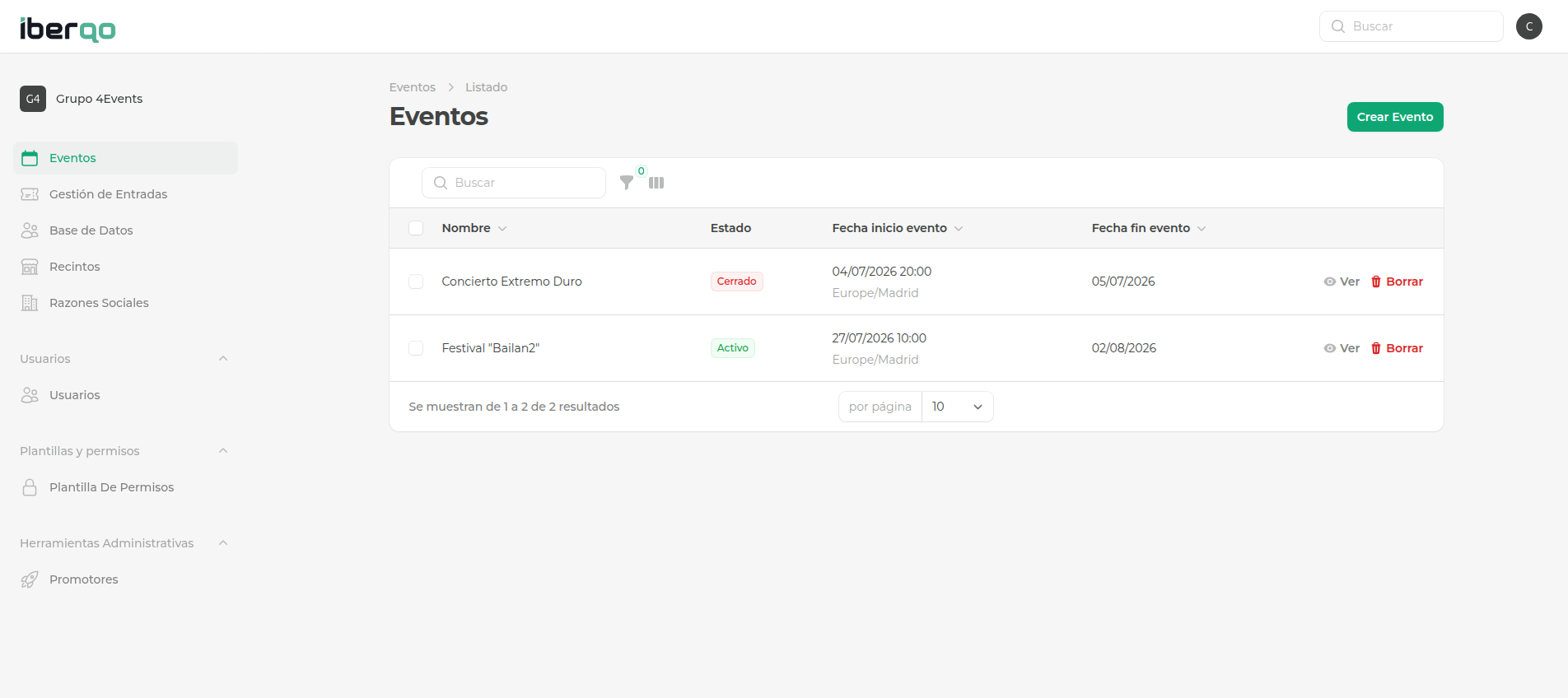 Listado de eventos en el panel de Iberqo
